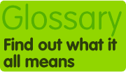 Find out what it all means with our green glossary