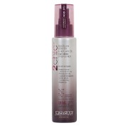 Giovanni 2Chic Ultra-Sleek Flat Iron Styling Mist