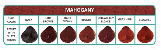 Mahogany