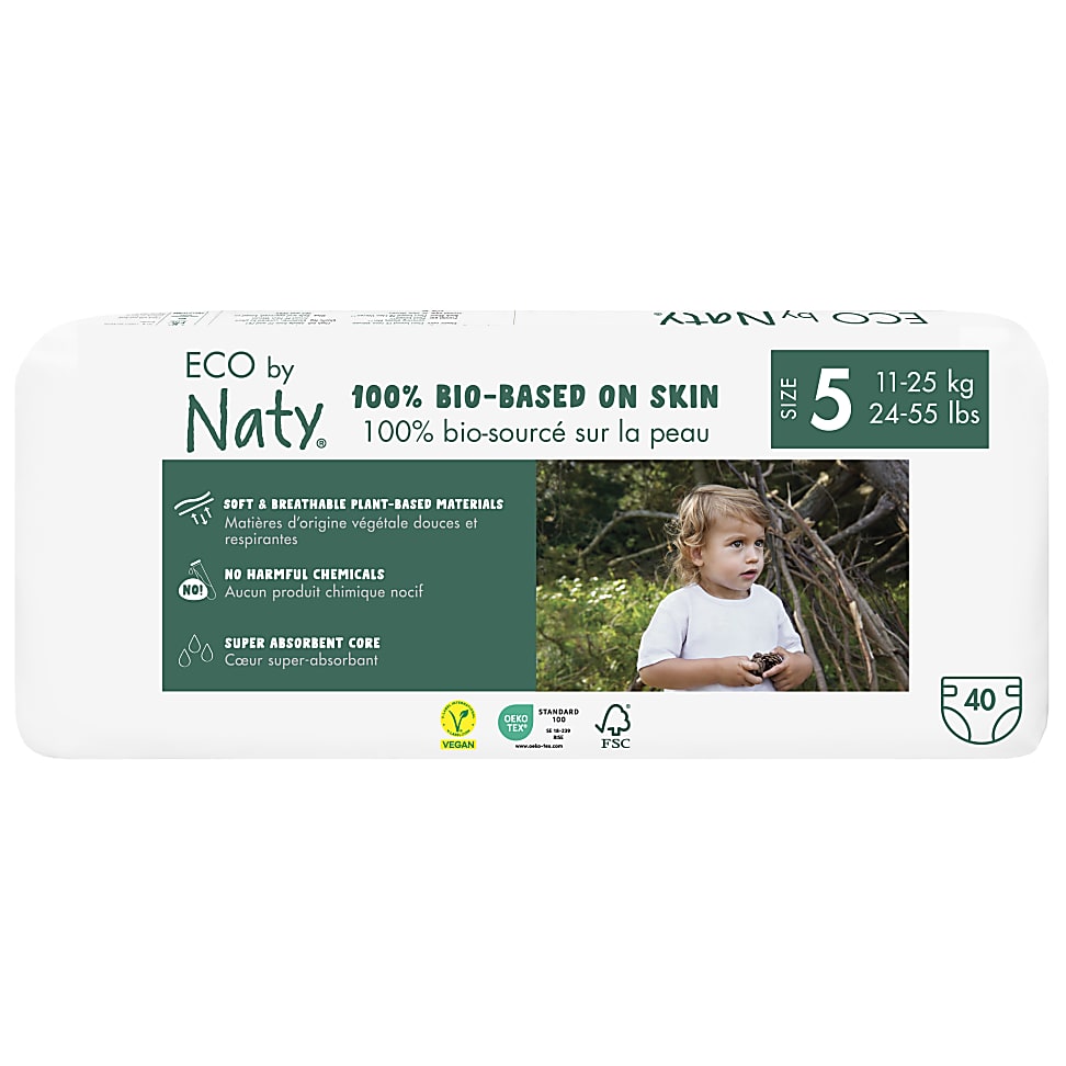 Deal Detail