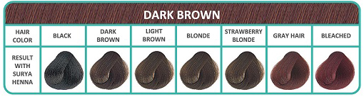 Dark Brown