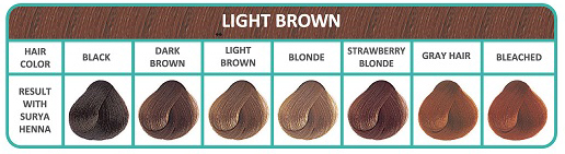 Light Brown