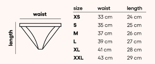 Yoni-Size-Guide-UK Yoni-Size-Guide-UK